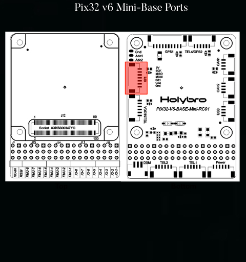 Holybro Pixhawk Pix32 v6​ l Sistema de Voo & GPS l Controlador de voo modular l UAVs & Drones l 11056 l 20190 l 20191 l 20192 l 20193 l Escolha seu Kit