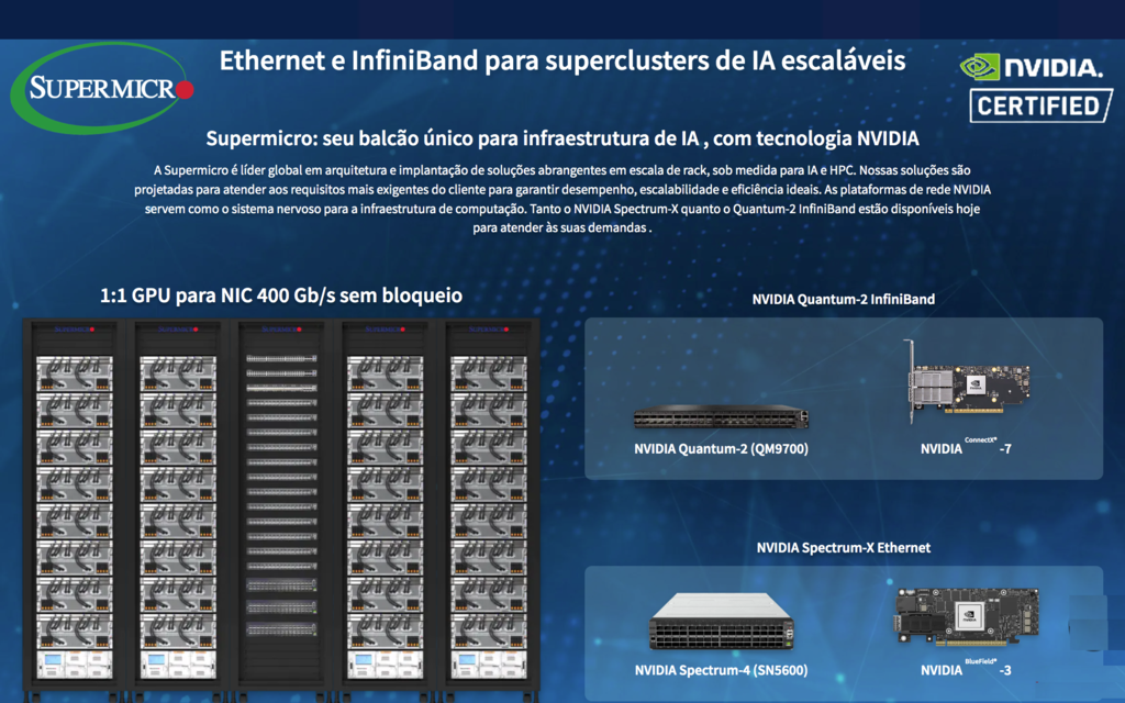 Supermicro NVIDIA HGX H100 , GPU SuperServer SYS-821GE-TNHR - comprar online