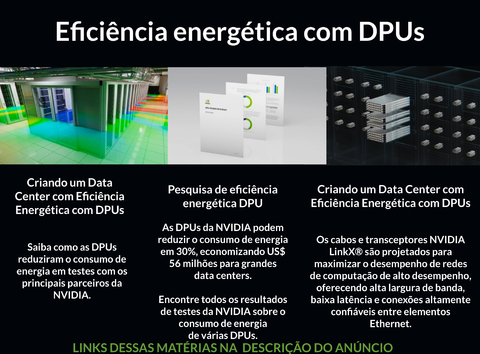 NVIDIA ConnectX-6 Lx Ethernet SmartNIC 50Gb/s