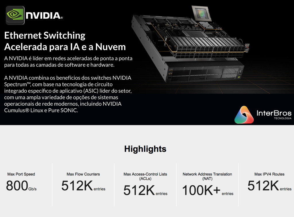 NVIDIA Spectrum Switches Open Ethernet Platform SN2000 , SN3000 , SN4000 , SN5000 na internet