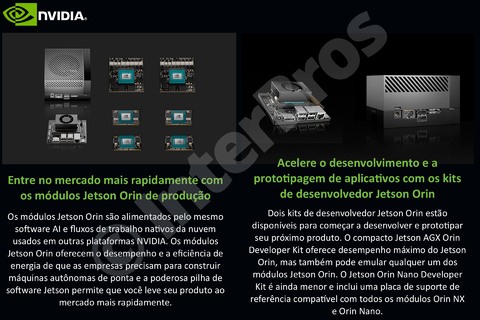 Image of NVIDIA Jetson ORIN NANO 8 GB Developer Kit 945-13766-0000-000