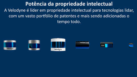 Imagen de Velodyne Lidar Ouster PUCK LITE