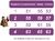 Vestido Infantil Pink Menina e o Urso C/ Lenço e Broche de Laço (1296PK) na internet