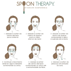 Spoons Therapy na internet