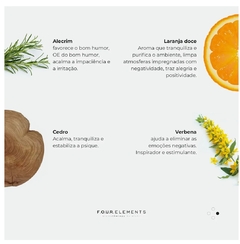 Creme Aromático para Mãos Sinergia Receber Alchi F - comprar online