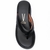 Sandália Tamanco De Dedo Feminina Plataforma Vizzano 6525100 - Forway - Roupas e Sapatos, Masculino e Feminino e Mais