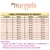 Vestido Baby Cherry Charm - Petit Cherie - Marmelo Kids | Moda Infantil e Jovem