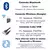 Headset Gamer Havit Fuxi H4 BT: Conforto, Som 2.4 GHz e Type-C na internet