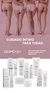 Kit Dermosex - comprar online