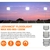 Proyecto de luminarias en gral en internet