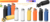 Imagem do banner rotativo Mkt Brindes Corporativos