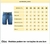 Bermuda Jeans TH
