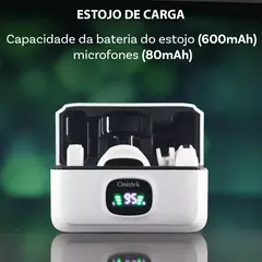 Kit Case com 2 Microfone de Lapela Sem Fio Onistek ON-MC827 White Lightning iPhone - loja online