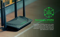 Roteador Wi-Fi 5GHz Intelbras W6-1500 5GHz: 1200Mbps e 2.4GHz: 300Mbps