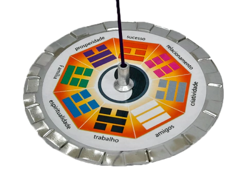 Incensário Porta Incenso de Metal Yin-Yang Baguá