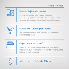 Colchon 2 Plazas - 1.40x1.90x0.21 en internet