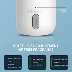 Atomizador Automático Recargable Blanco - tienda online