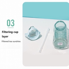 Botella Antiderrame Motivacional 2L CELESTE en internet