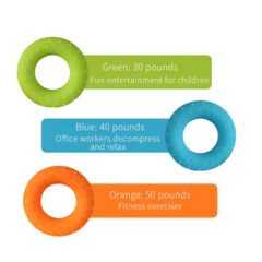 Hand Grip Para Antebrazo Rehabilitación 40 Libras - tienda online