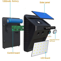 Reflector Led Solar con Sensor de Movimiento - UNISHOPS