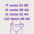 Conjunto Fitness de Poliamida