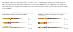 Limas Protaper GOLD 3 Files 25mm - Odontologia Distribuidor