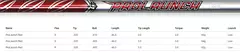 Grafalloy ProLaunch Red - Golf Fitting Argentina
