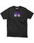 Category 5