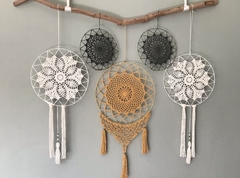 Imagem do Painel mandalas