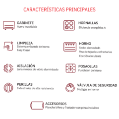 COCINA RISTORANTE CR55A 2HPB SG FORNAX - Confiar
