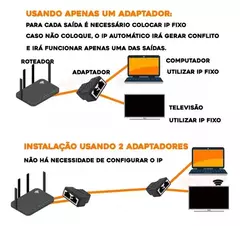 Duplicador De Saídas Cabo De Rede Rj45 Splitte Divisor Y 1x2 - loja online