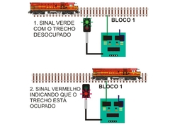 004 - DETECTOR DE OCUPAÇÃO DCC - comprar online