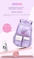Imagen de Mochila de Moda KAWAI 