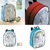Mochila para Colorear
