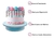 Base Giratoria Para Pasteles mod.CY3069  - Productos de Moda y Temporada
