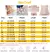 Cintura Sexy Trainer Espartilhos, Cinto De Emagrecimento, Shaper, Body Shaper, M - Abaixo do Preco