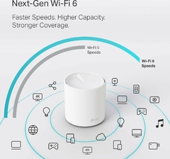 Red Local - SmartHome