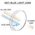 Imagem do Óculos Multifocal de Leitura – Tecnologia Progressive para Seus Olhos