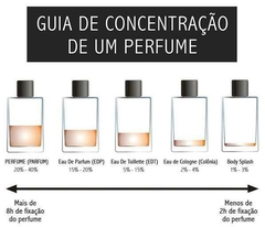 Perfume 412 Sexy Woman 15ml - Moments Paris - comprar online