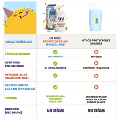 UV Zero - Bloqueador Solar Mineral en Barra para Niños | FPS 50 - Apibees
