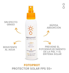 FOTOPROT Spray Invisible fps55