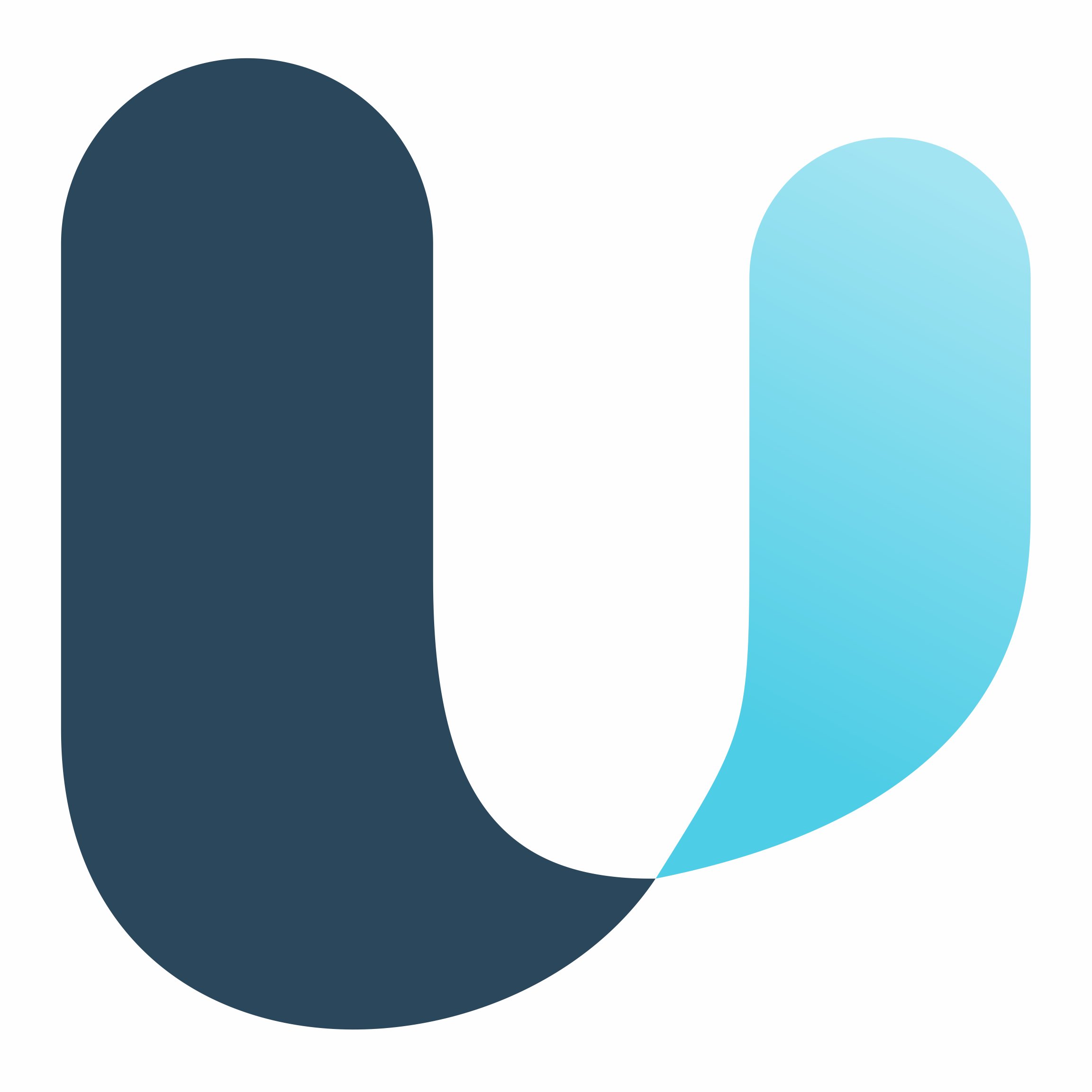 Unique Branding