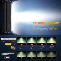Nilight Zh001 126w Barra De Luz Led, Con 2 Luces De 18w