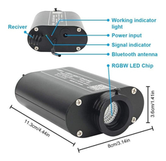 Luz Led Con Fibra Óptica Chinly, Rgbw, Para Auto O Techo - comprar online