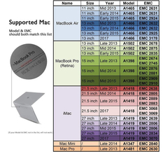 Memoria Ssd Indmem, 512gb, Nvme, Pcie, Para Macbook - comprar online