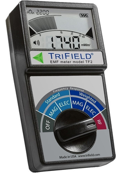Medidor Trifield Radio Frecuencia, Electromagnética 3 Tipos