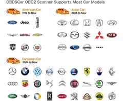 Escáner De Código Automotriz Obdscar Os601, Obd2/eobd - Danielle's Store