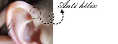 Banner da categoria Anti-hélix 