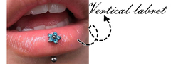 Banner da categoria Vertical labret 