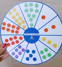Juntando Ideias na internet